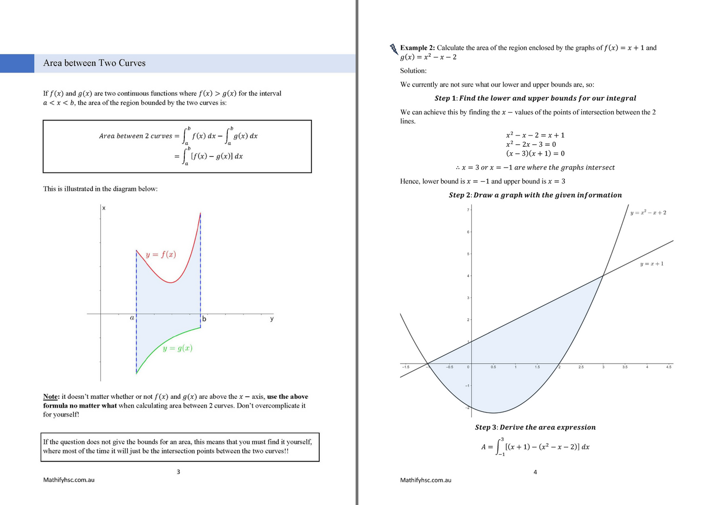 Year 12 Integration Workbooks Set - Old Syllabus Edition