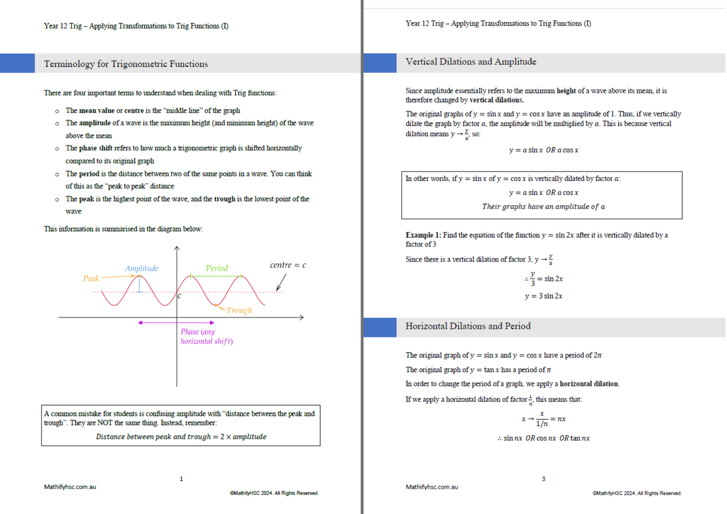 Year 12 Trigonometry Workbooks Set
