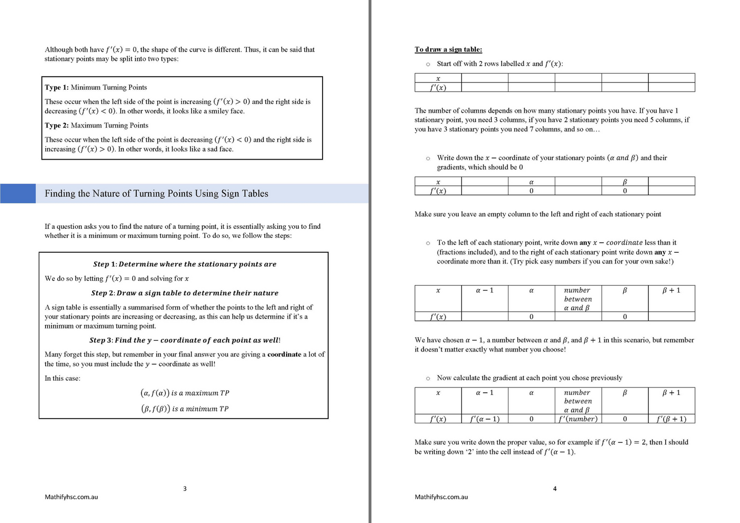 Year 12 Differentiation Workbooks Set - Old Syllabus Edition