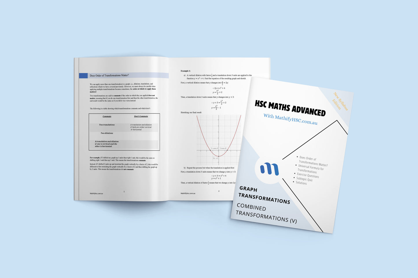 Year 11 Graph Transformations Workbooks Set - New Syllabus Edition