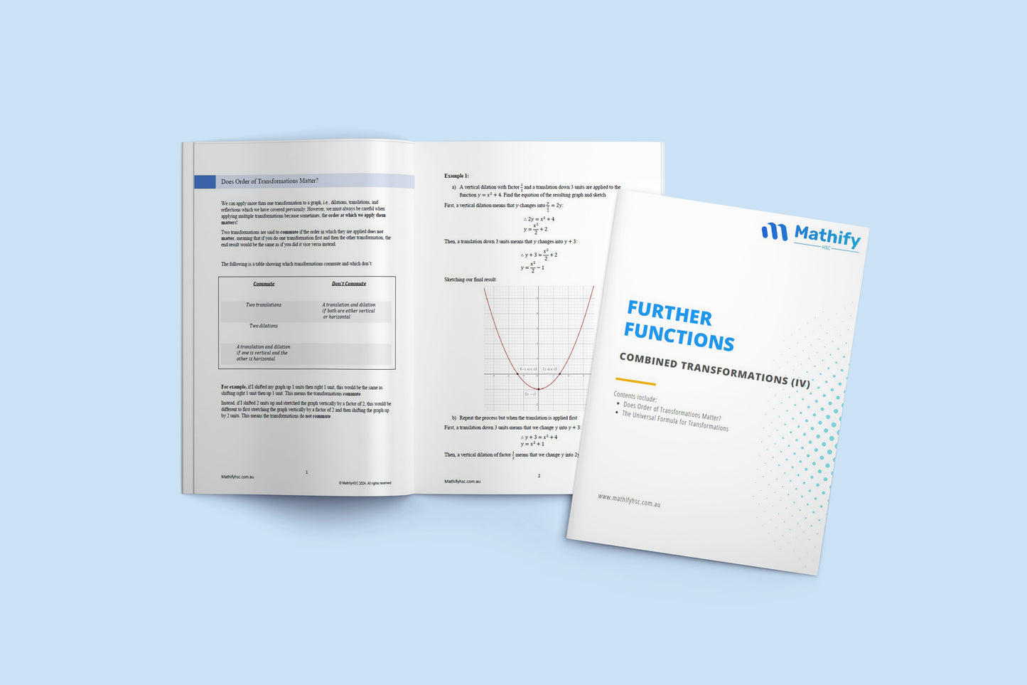 Year 12 Functions Workbooks Set