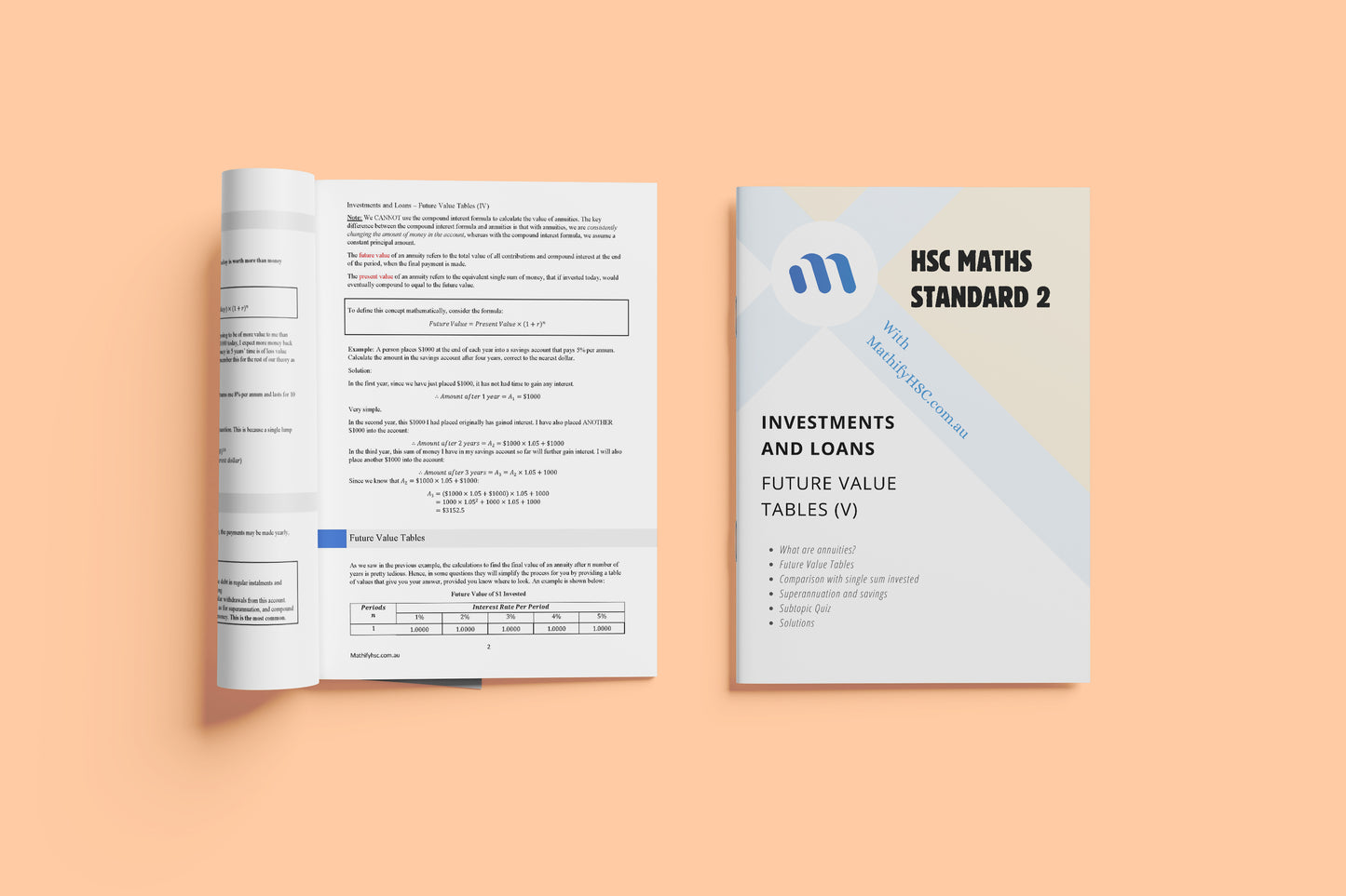 Year 12 Maths Standard 2 - Investments and Loans - Old Syllabus Edition