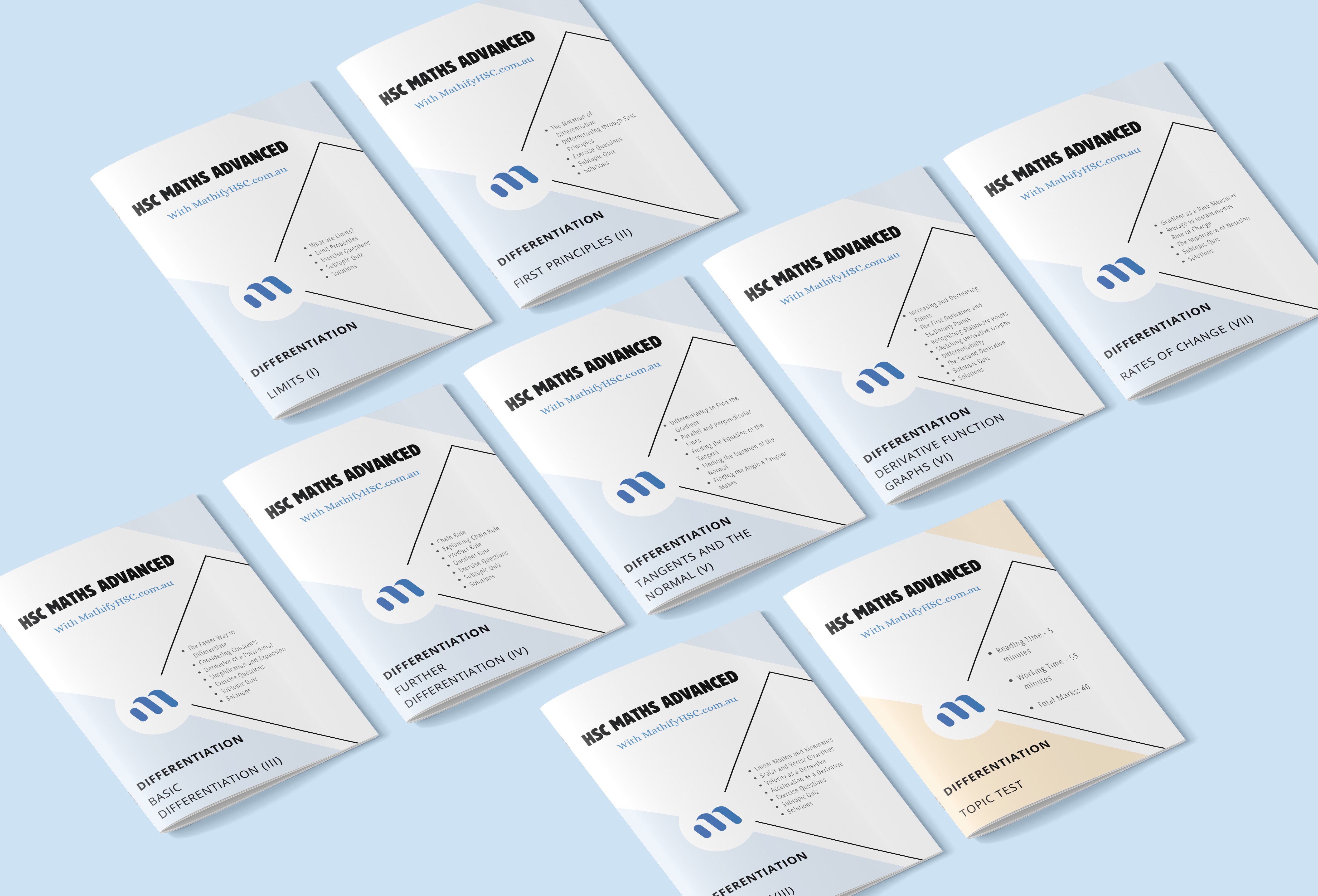 Year 11 Term 2 Bundle - Old Syllabus Edition
